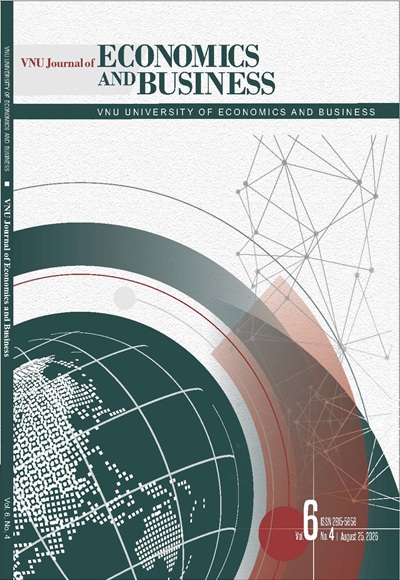 VNU Journal of Economics and Business